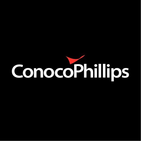 Conoco Phillips Alaska, Inc.
